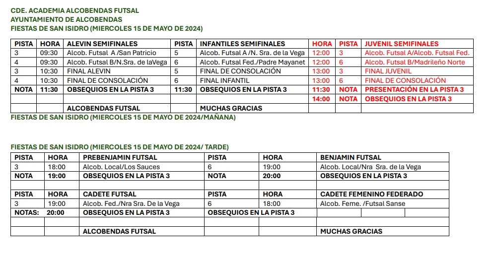 Futsal Torneo de San Isidro Alcobendas