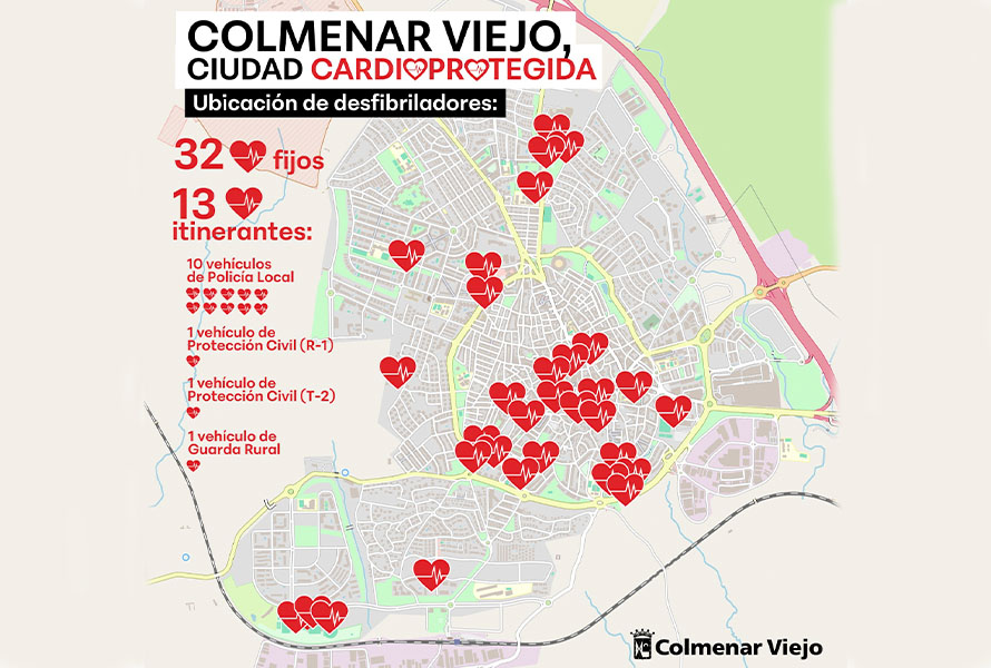 defibriladoresw